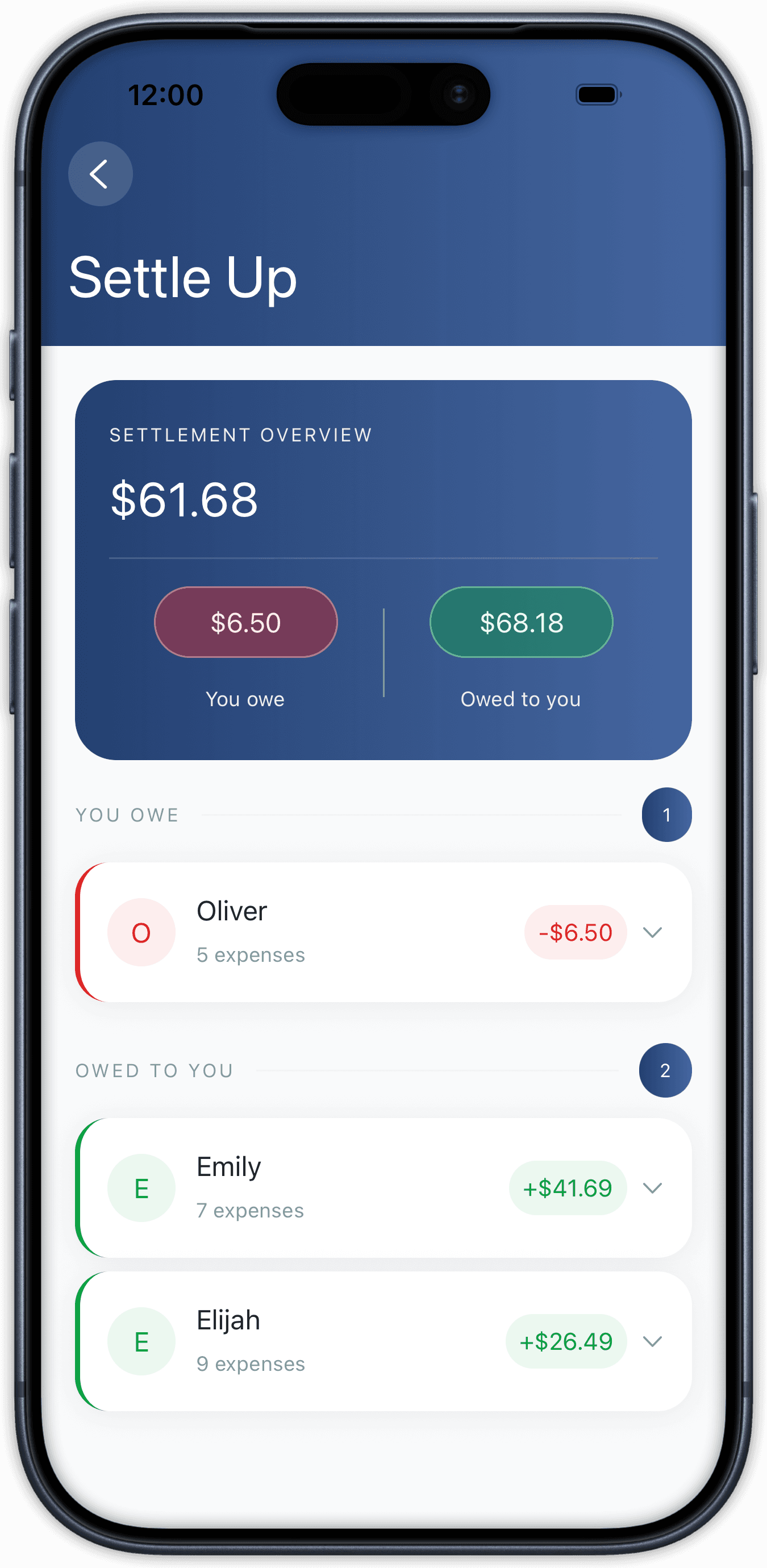 Clear Settle-Up Breakdowns — app screen